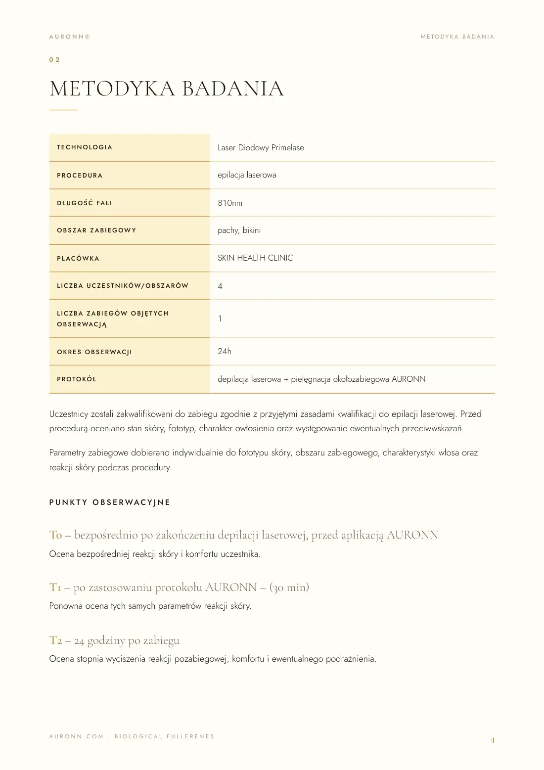 Depilacja laserowa — laser diodowy 810 nm + AURONN® — strona 4