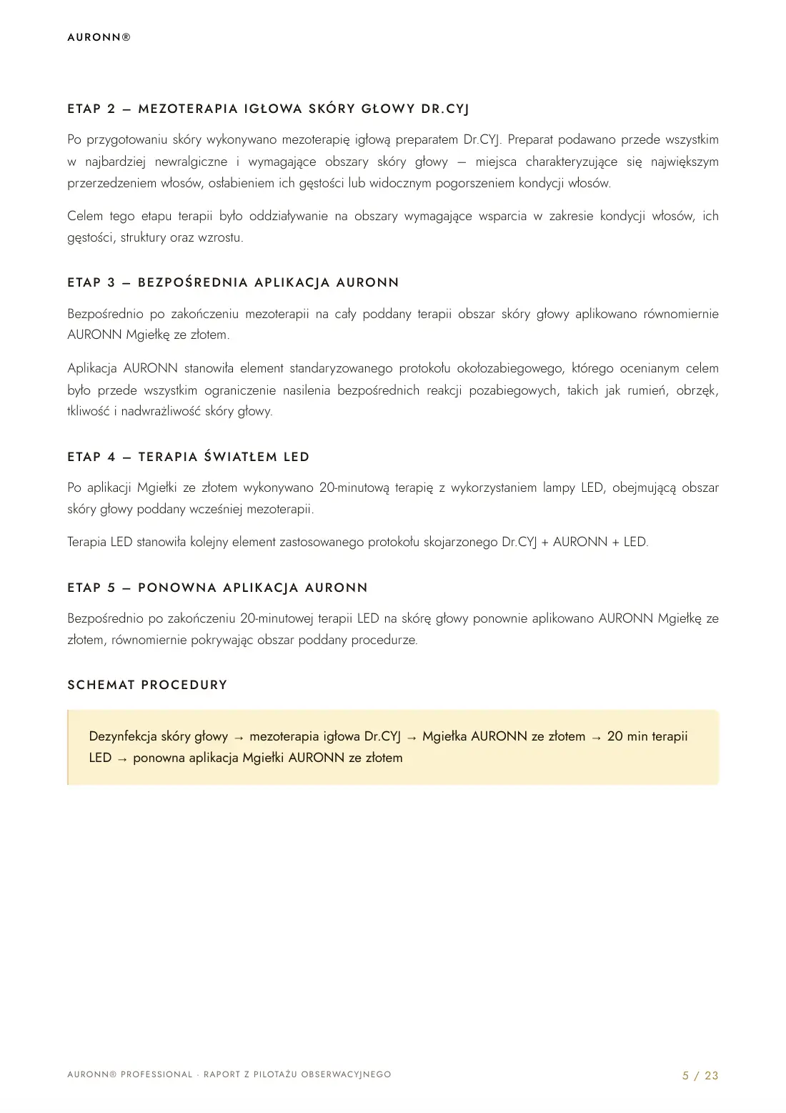 Mezoterapia igłowa skóry głowy Dr.CYJ + fotobiomodulacja LED + AURONN® — strona 5