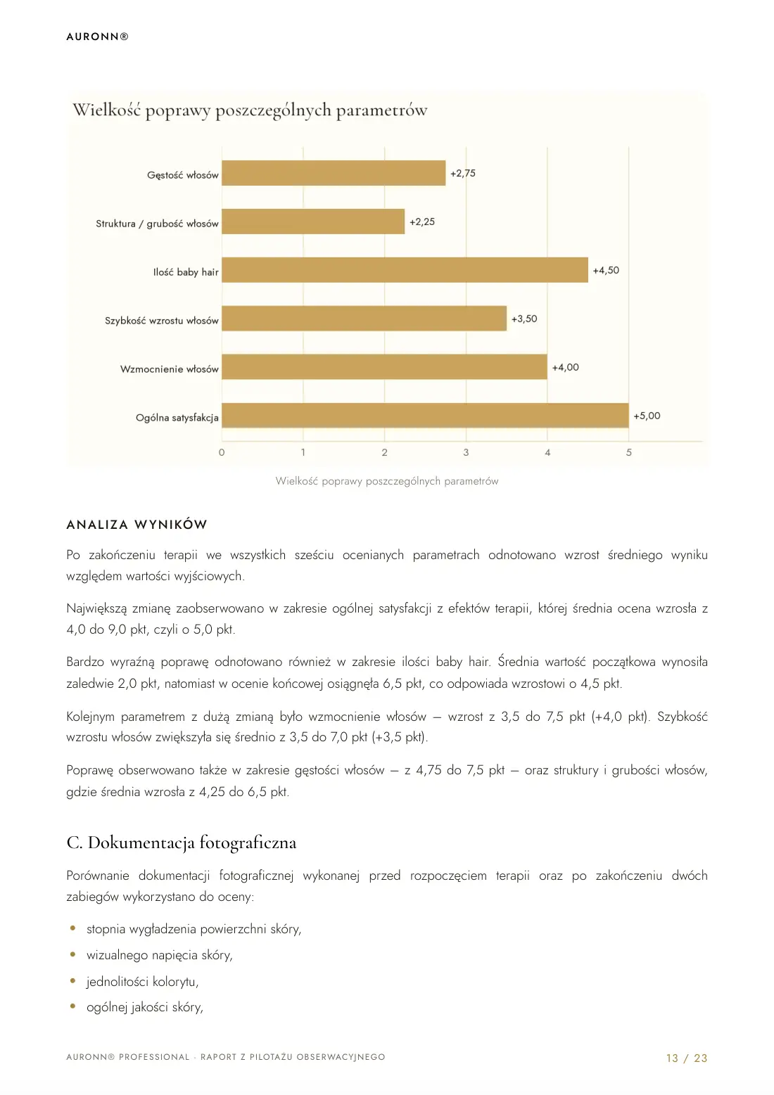 Mezoterapia igłowa skóry głowy Dr.CYJ + fotobiomodulacja LED + AURONN® — strona 13