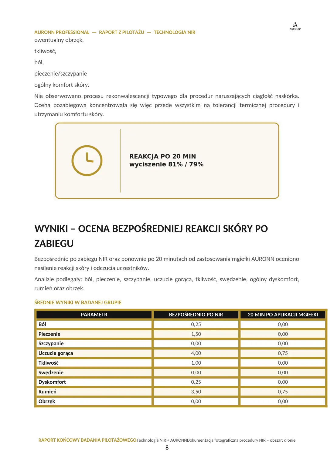 Technologia NIR + AURONN® — strona 8