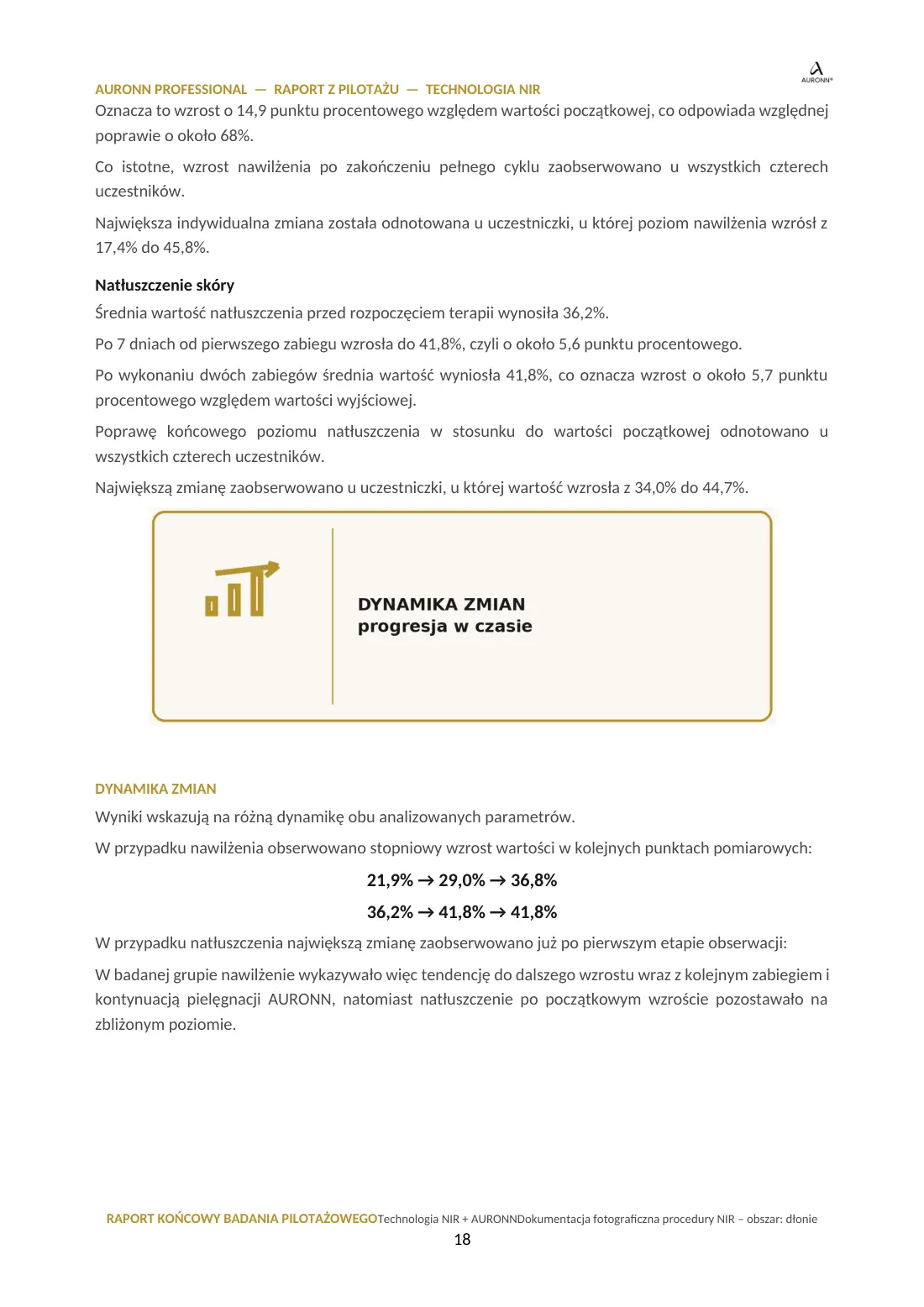 Technologia NIR + AURONN® — strona 18