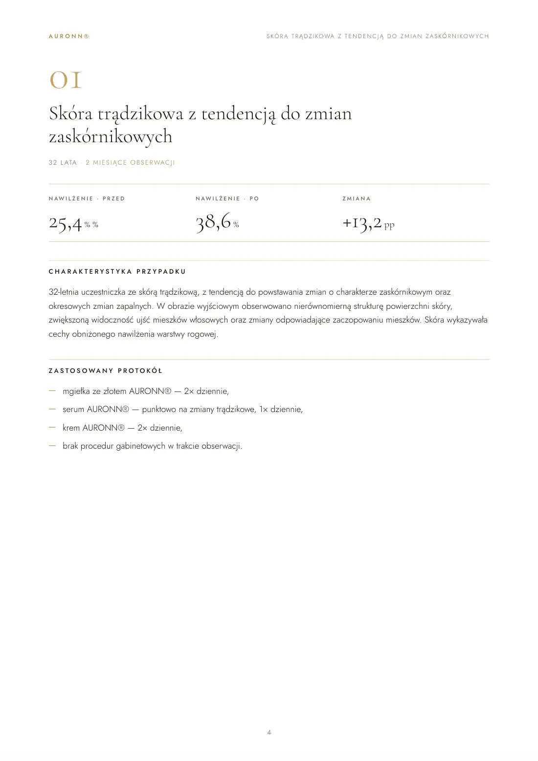 Skóra trądzikowa — wyłącznie pielęgnacja domowa AURONN® — strona 4