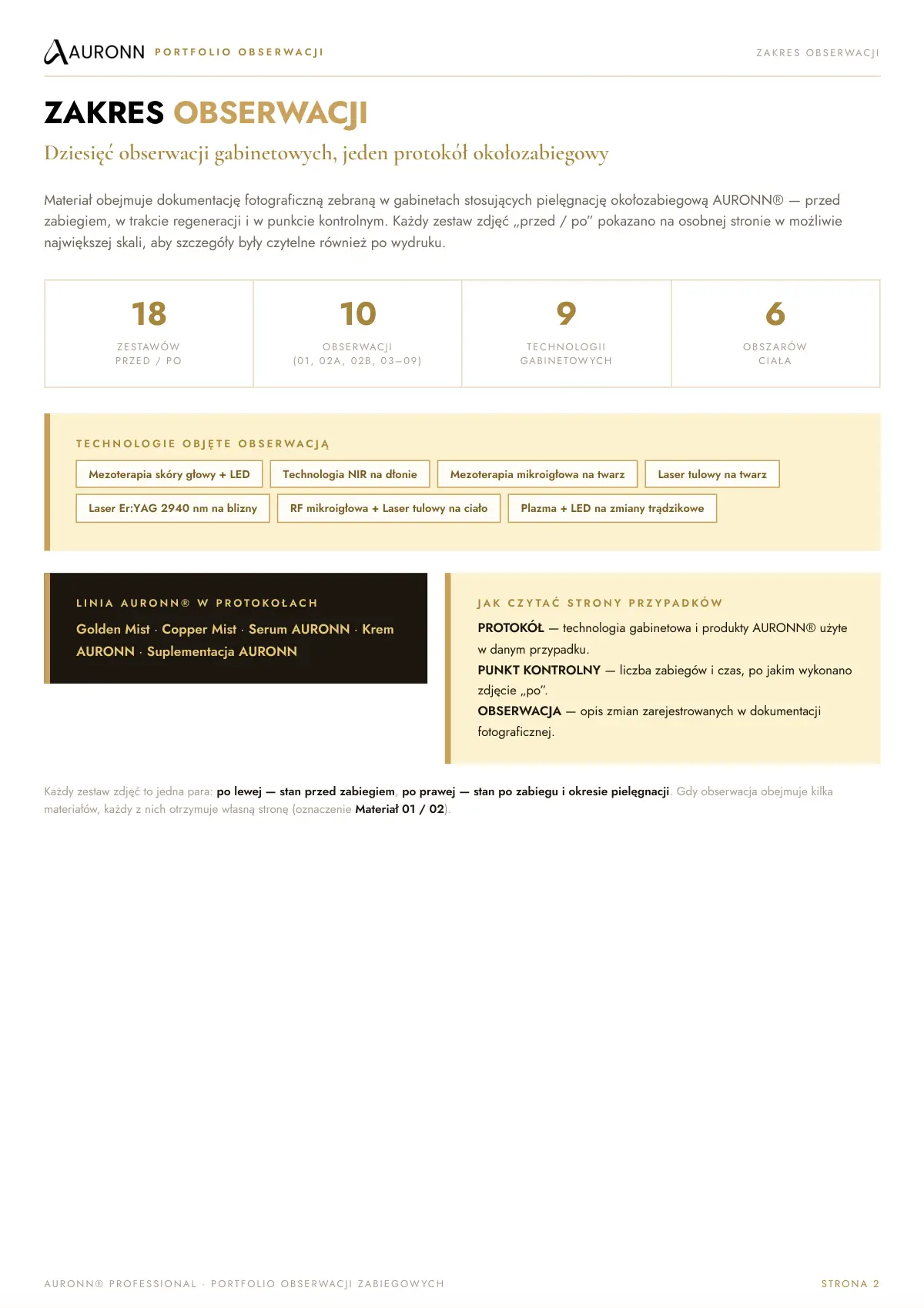 AURONN® Portfolio obserwacji zabiegowych — strona 2