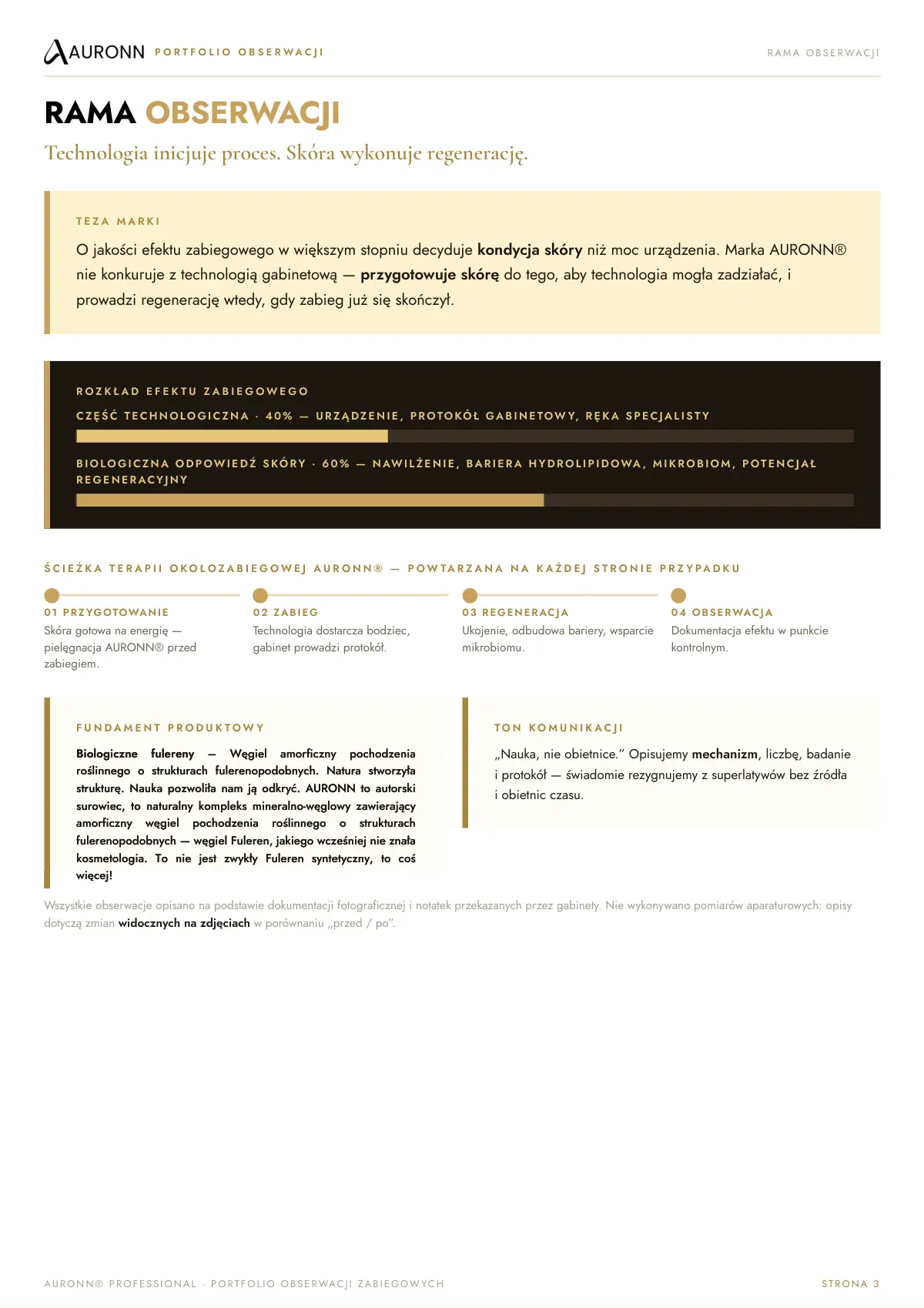 AURONN® Portfolio obserwacji zabiegowych — strona 3